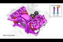 Embedded thumbnail for ဇီဝဟင်းရွက်လောင်စာဆီကိုအသုံးပြုမည့် Audi ကားကုမ္ပဏီရဲ့ V6 အင်ဂျင်များ